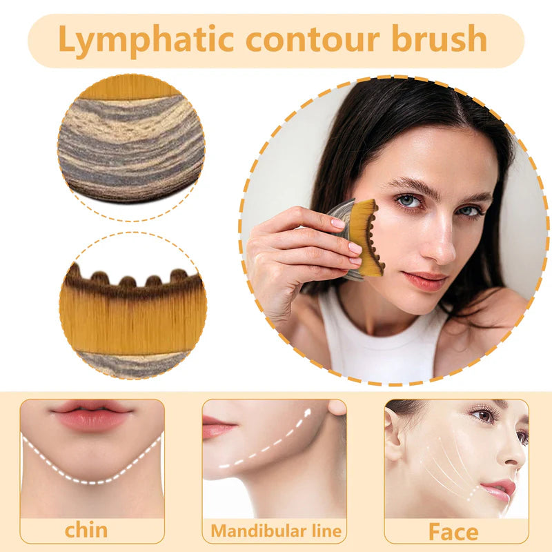 Lymphatic Contour Brush - FYNESOL™