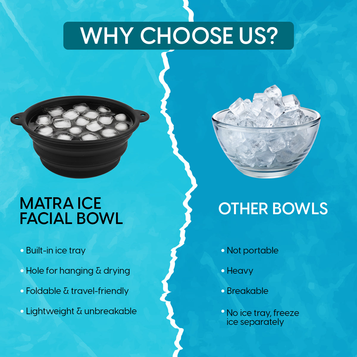 Foldable Ice Facial Bowl- FYNESOL™